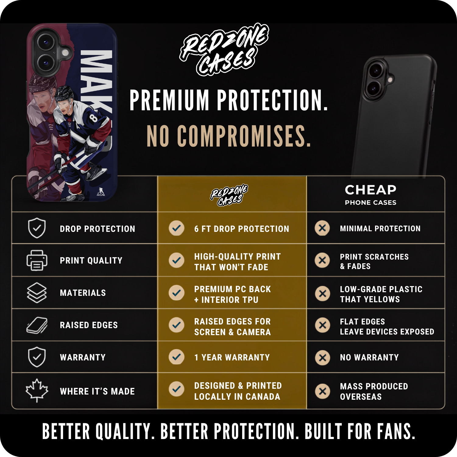 Mr. Saturday Night Star Series Phone Case